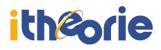 iTheorie